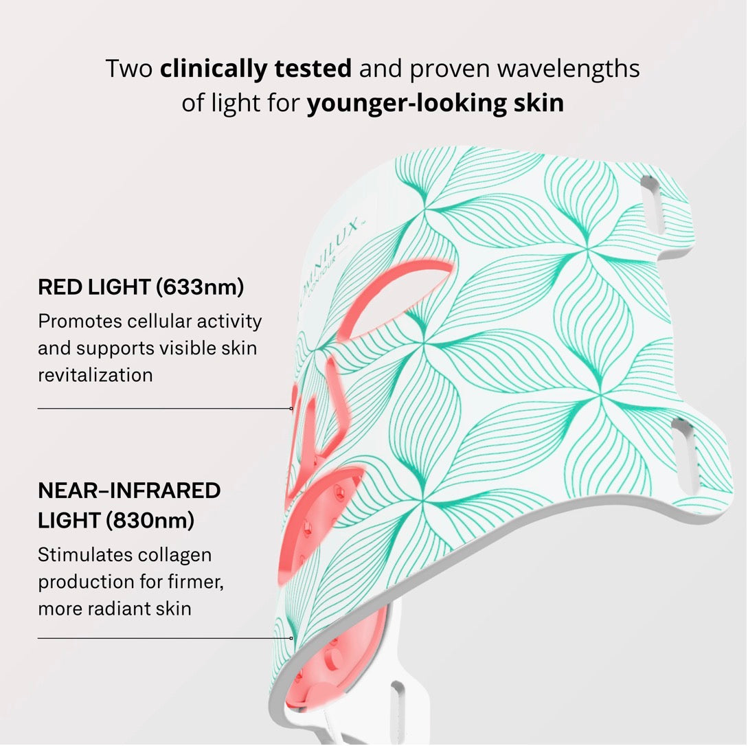 Omnilux Contour Face
