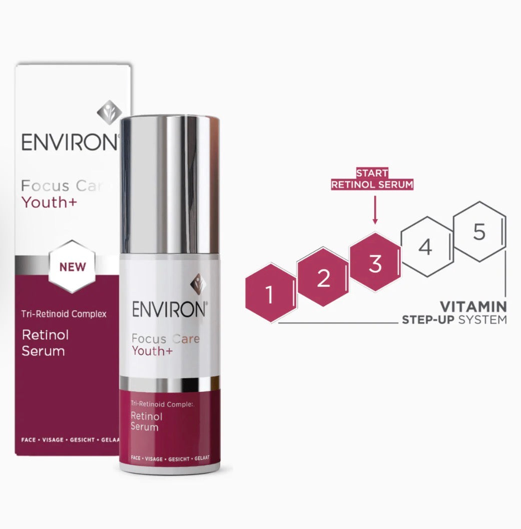 Limited Edition Environ Tri-Retinoid Complex Retinol Serum 50ml